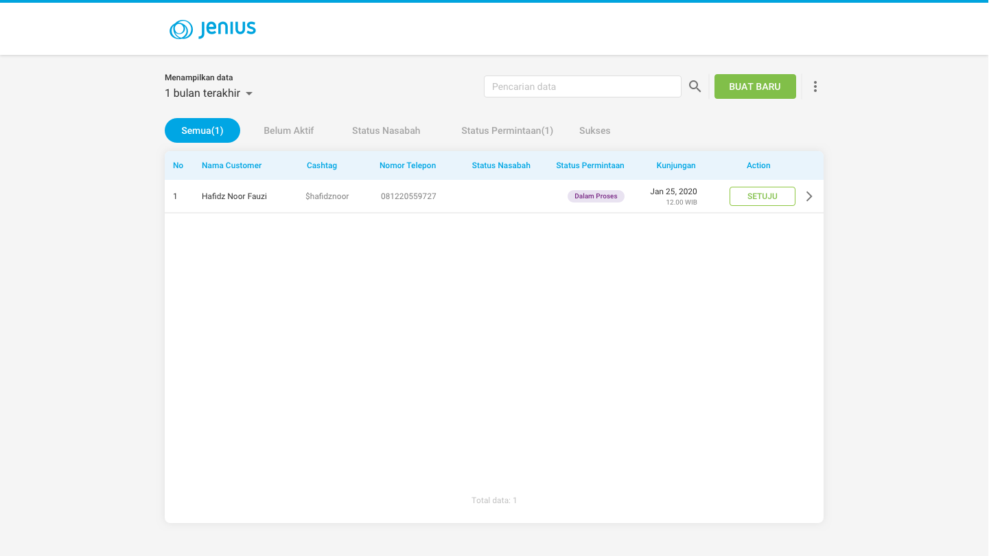 Waiting Approval — Sales