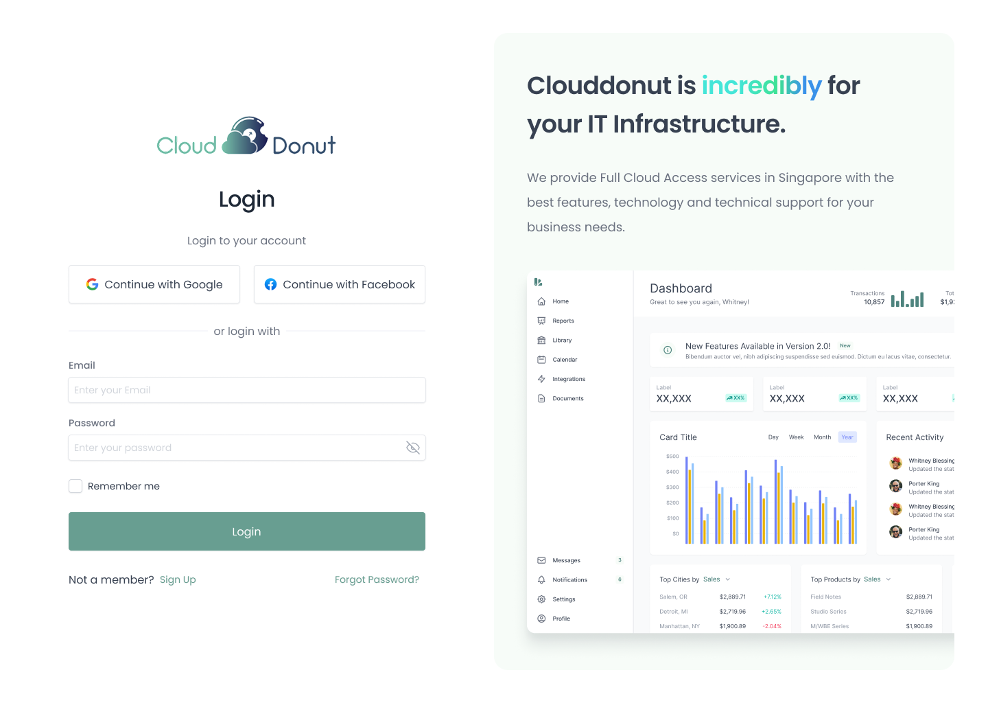 Getting Started — Step 2