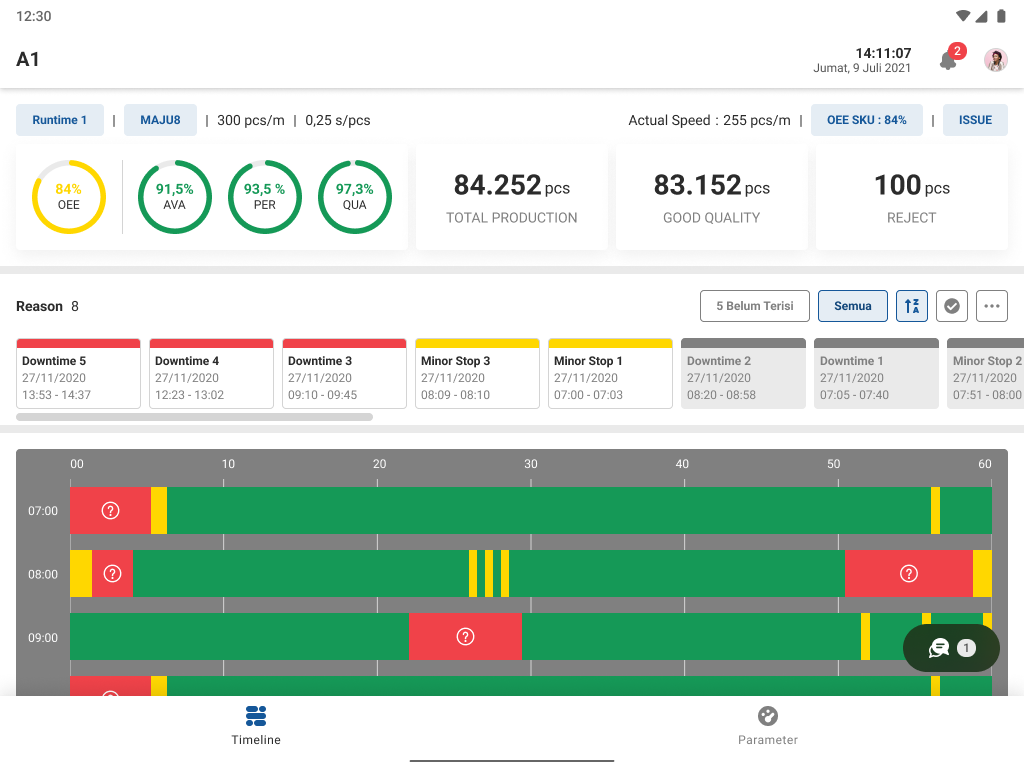 Evomo OEE main dashboard