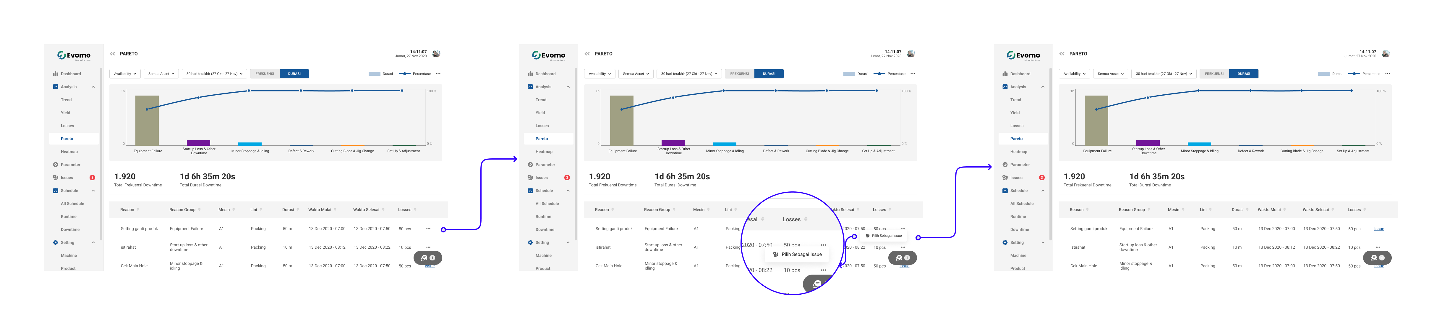 Pareto view — reviewing downtime reasons
