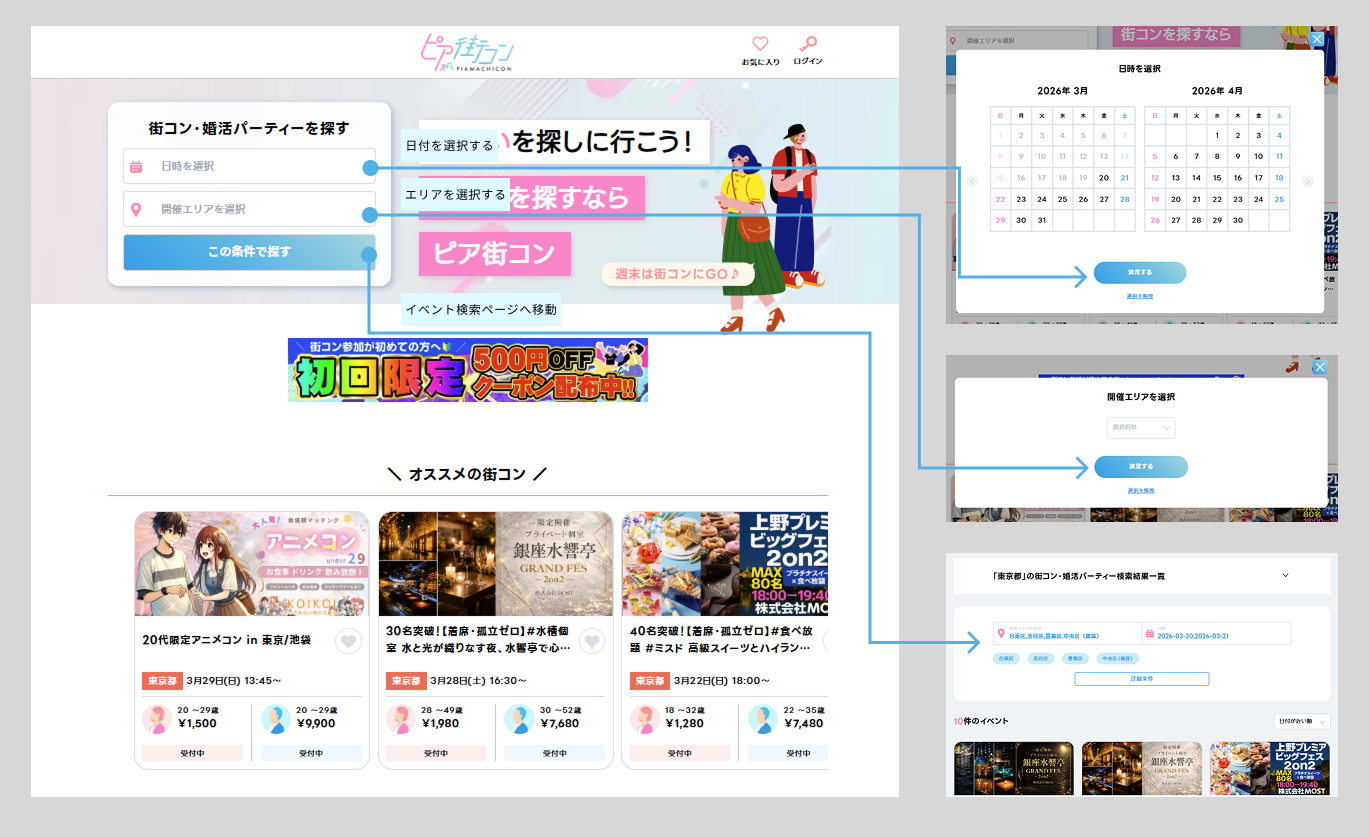 検索フロー — Before